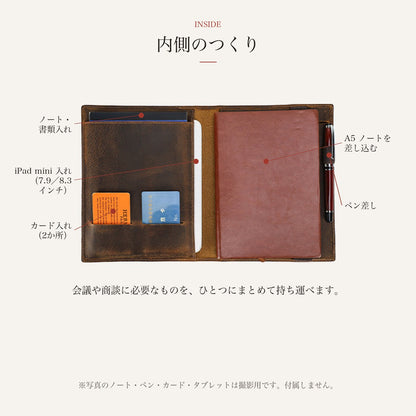 TATEITOの内側のつくり（ノート・書類入れ、iPad mini入れ、カード入れ、ペン差し）